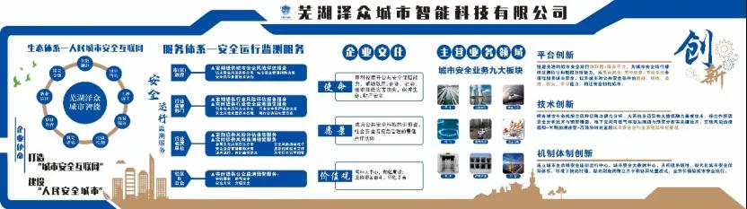 蕪湖澤眾城市智能正式運營,支撐構(gòu)建城市生命線安全監(jiān)測體系 蕪湖澤眾城市智能正式運營,支撐構(gòu)建城市生命線安全監(jiān)測體系